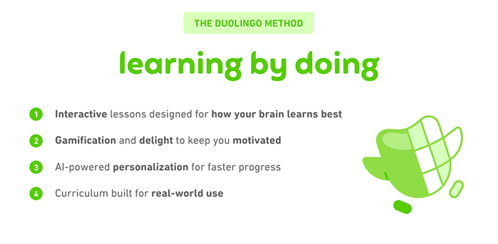 Learning